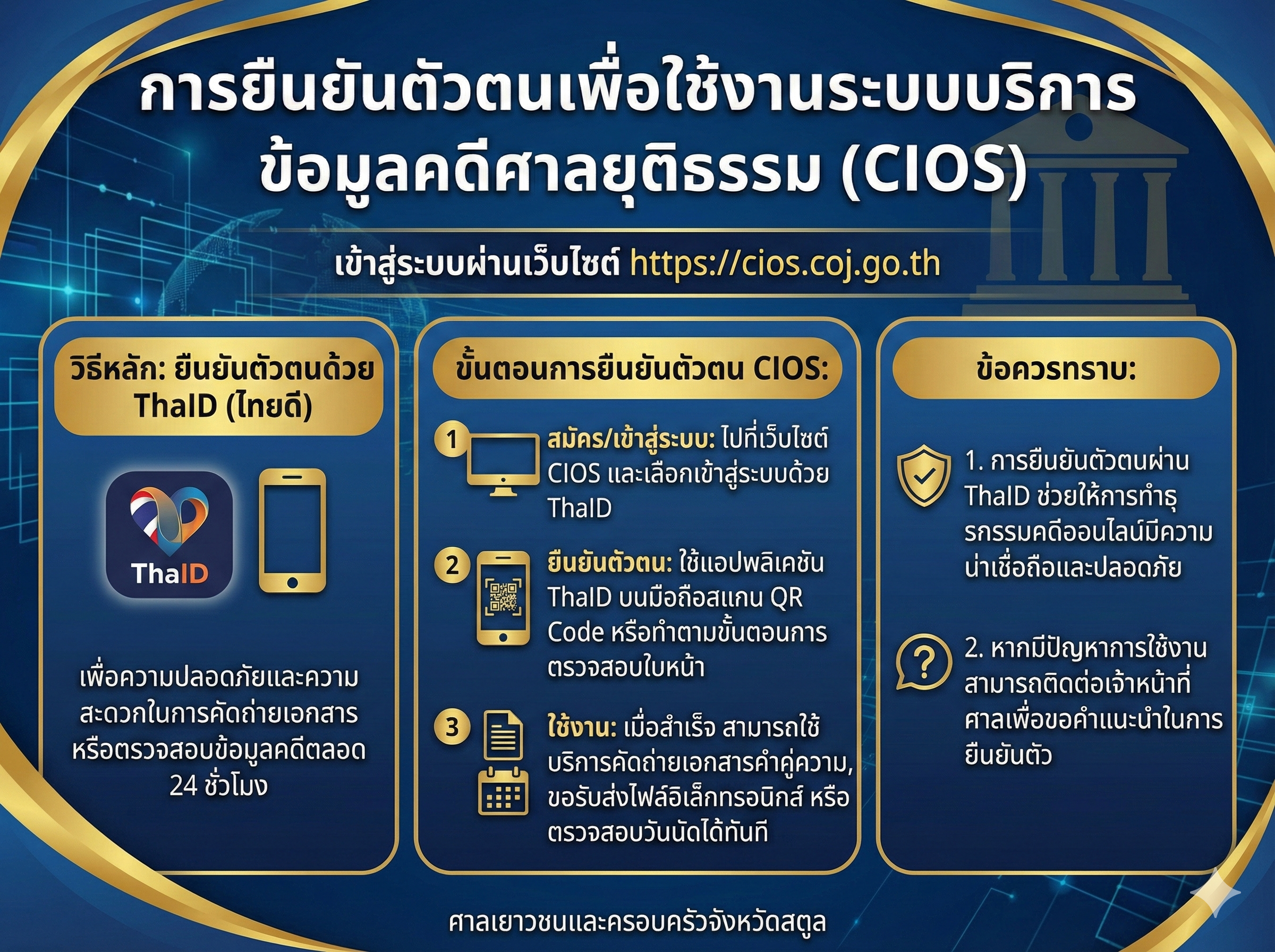 การเงิน
