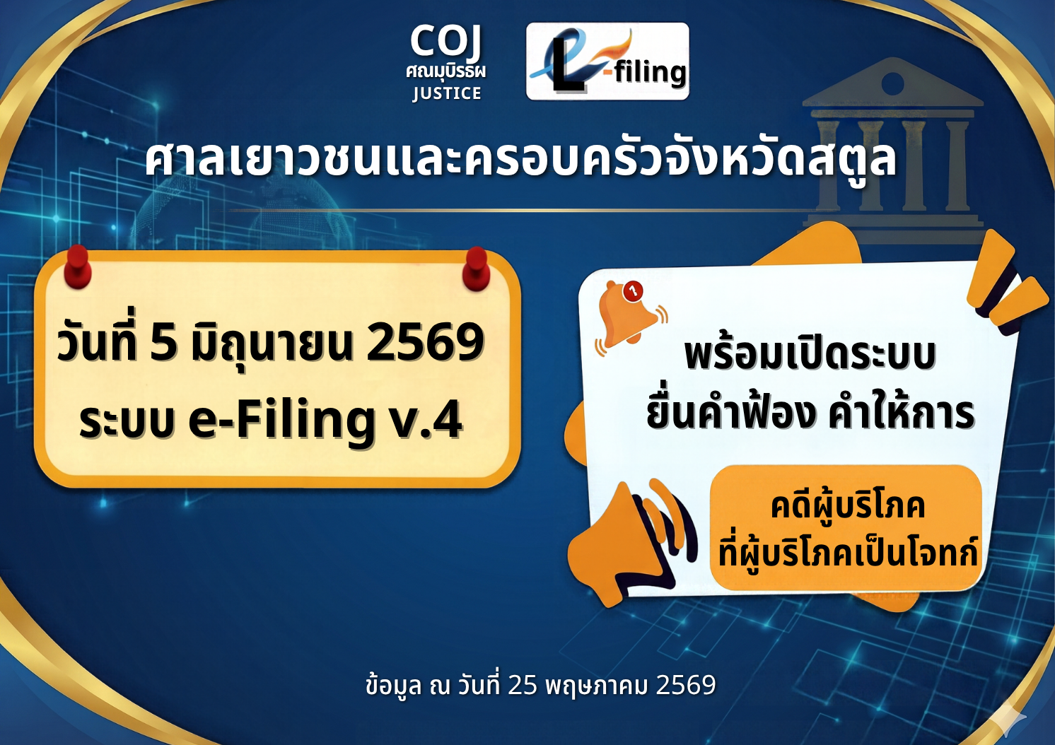 การเงิน